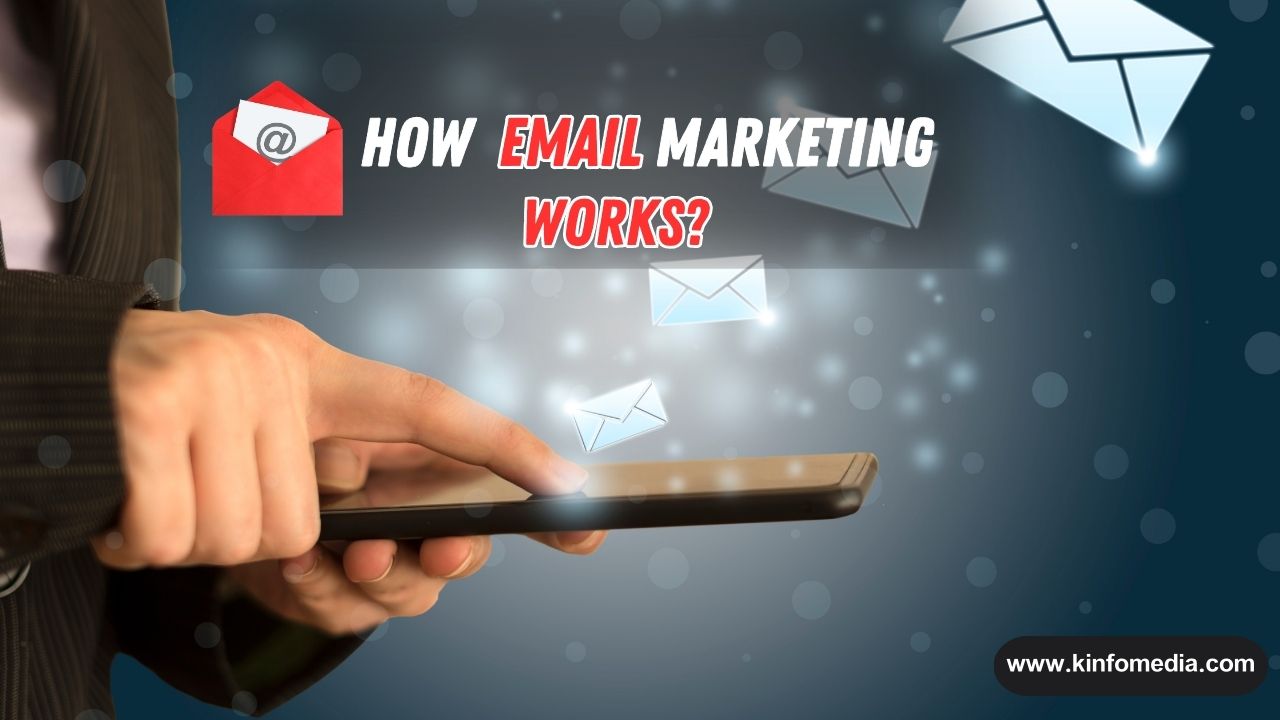 How Email Marketing Works?